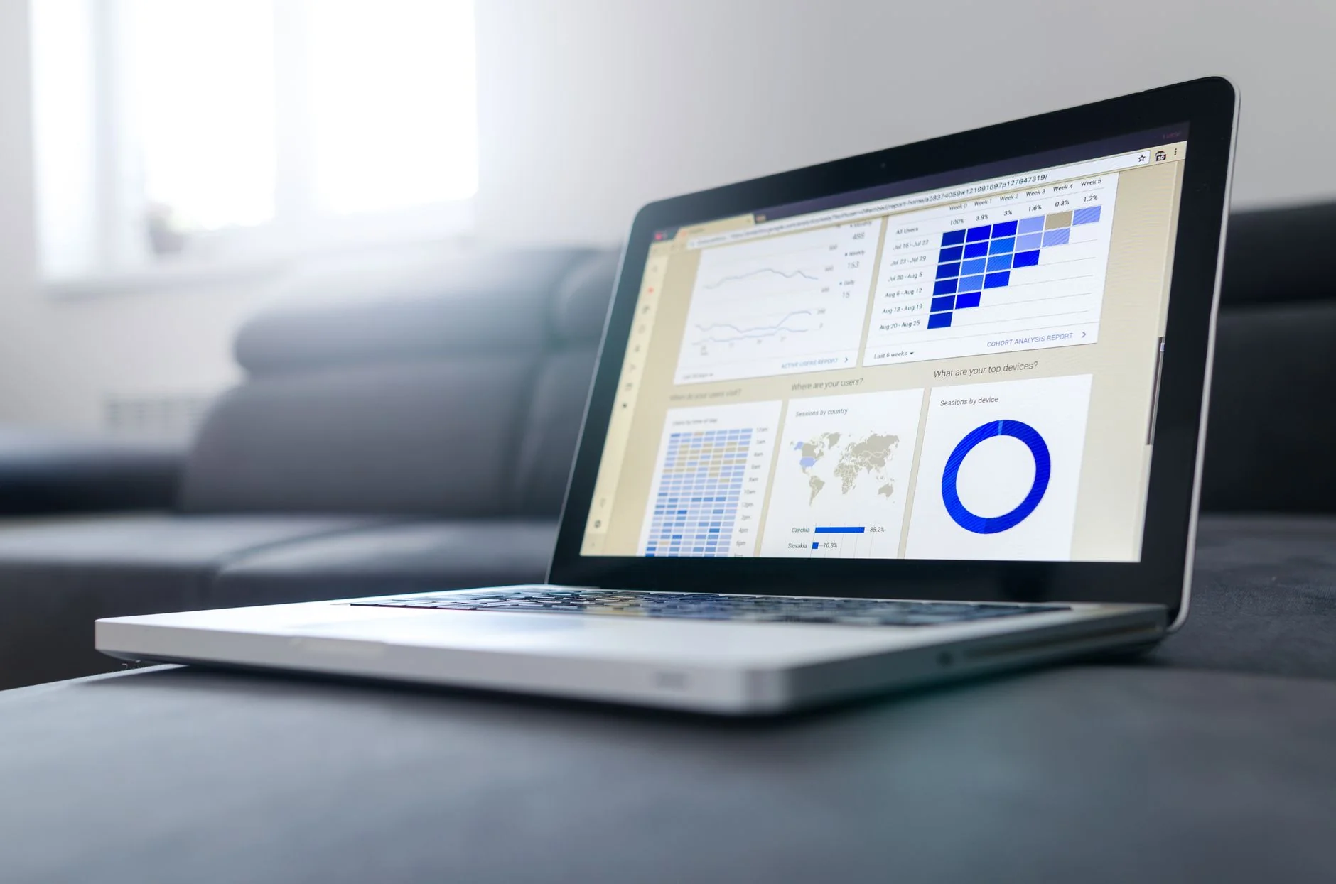 Google Ads conversion tracking dashboard for lead generation